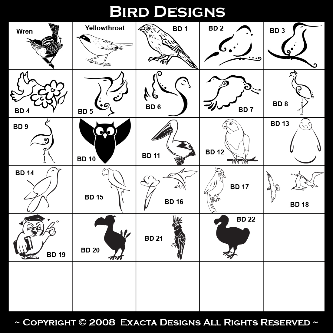 Budgerigar, Bunting, Canadian Goose, Canary, Cardinal, Chukar, Cockatiel, Cockatoo