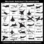 Pilot License, P51 Mustang, Military Pilot, Military, Pilot, Military Jet