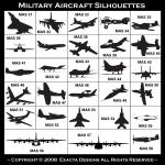 Military Aircraft, Plane, Airplane, Jet, Air force, A-10, AC-130H, Military Pilot