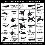 Pilot Cutting Board, Military Aircraft, Plane, Airplane, Jet, Air force, A-10, AC-130H, B-1, B-2A