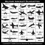 Pilot License, P51 Mustang, Military Pilot, Military, Pilot, Military Jet